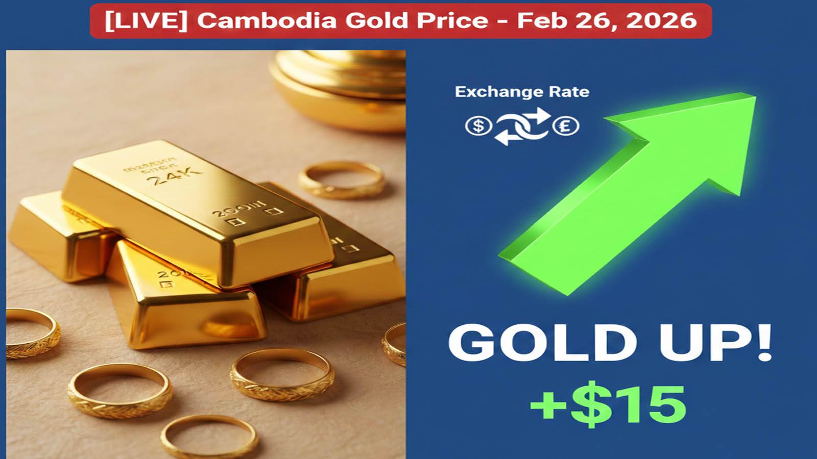 Cambodia Gold Price and Daily Market Report – February-26- 2026