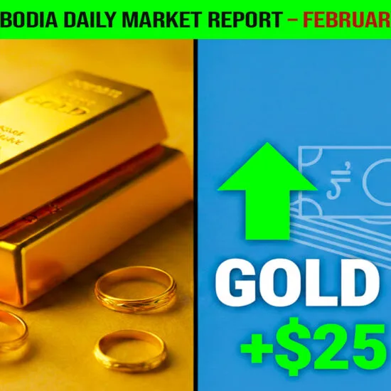 LIVE -Cambodia Daily Market Report – February 25, 2026
