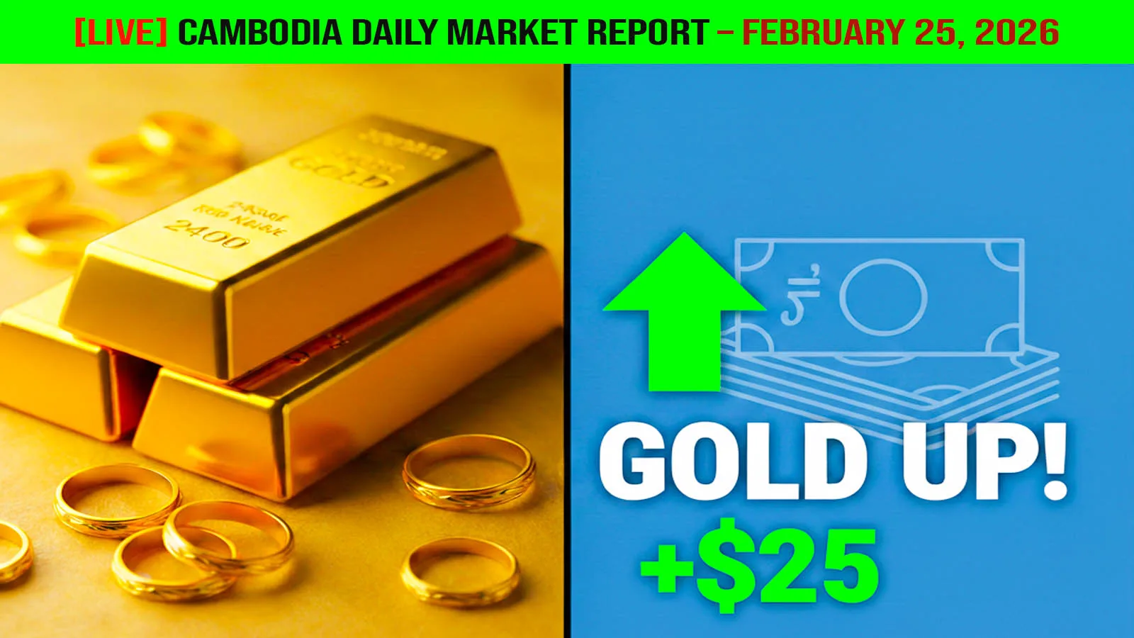 LIVE -Cambodia Daily Market Report – February 25, 2026