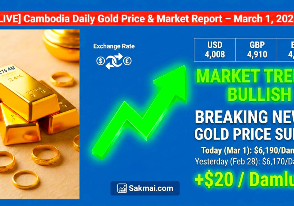 [LIVE] Cambodia Daily Gold Price & Market Report – March 1, 2026 _1