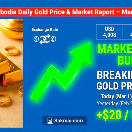 [LIVE] Cambodia Daily Gold Price & Market Report – March 1, 2026 _1