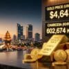Cambodia Gold Price Weekly Update – August 24, 2026