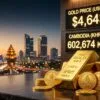 Cambodia Gold Price Weekly Update – August 24, 2026